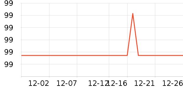 �������и�װ��ʷ�۸�