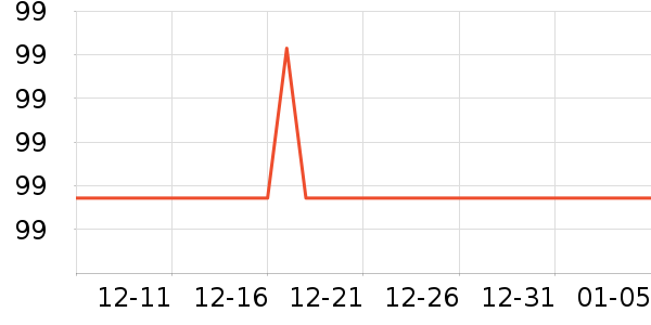 �������и�װ��ʷ�۸�