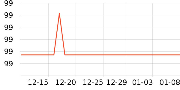 �������и�װ��ʷ�۸�