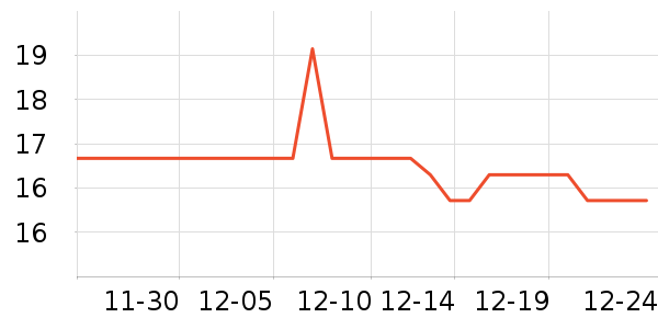 ��ʳ��ζ��ʷ�۸�