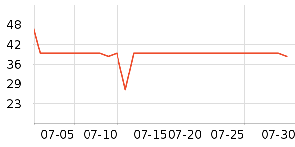 ���˷�ɹ˪��ʷ�۸�