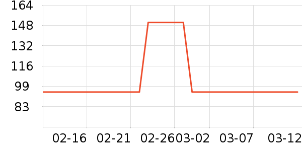 ������ʳ������ʷ�۸�