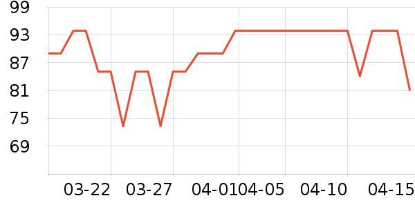 ���ְֹ�����ʷ�۸�