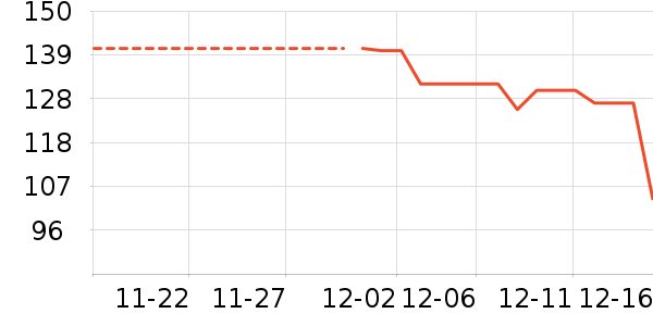 ���������ʷ�۸�