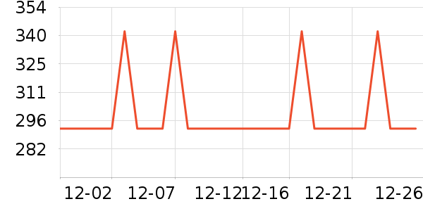 �¿¾���ͨ��Ͱ/�ǰ���ʷ�۸�