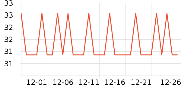 ���������������ʷ�۸�