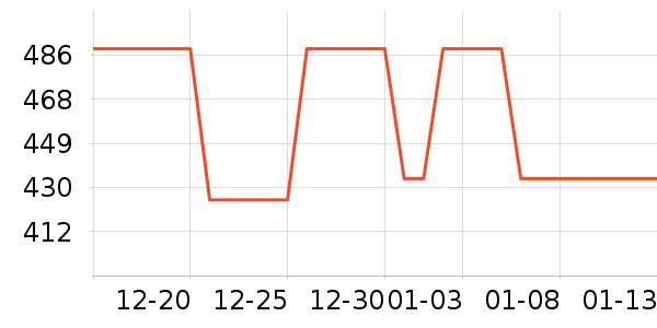 �ɰ�����/������ʷ�۸�