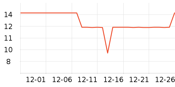 ʳ��ũ��Ҽ�ų���������ʷ�۸�