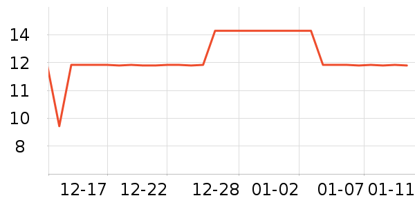 ʳ��ũ��Ҽ�ų���������ʷ�۸�