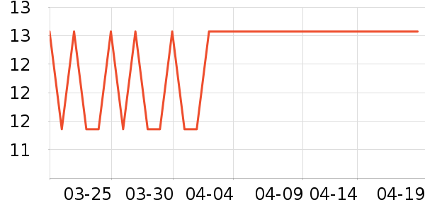 �ٲ�ζ�۽�/����/������ʷ�۸�