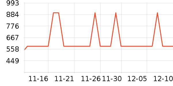 ����΢��¯��ʷ�۸�