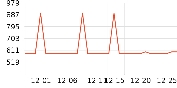 ����΢��¯��ʷ�۸�