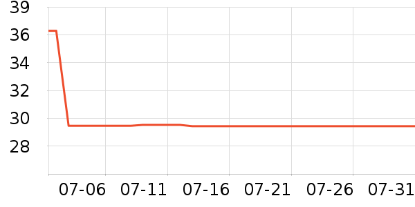 ��Ψ�п�����/�̲�/������ʷ�۸�