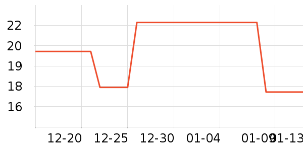 ���/������ʷ�۸�