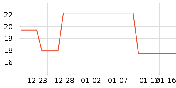 ���/������ʷ�۸�