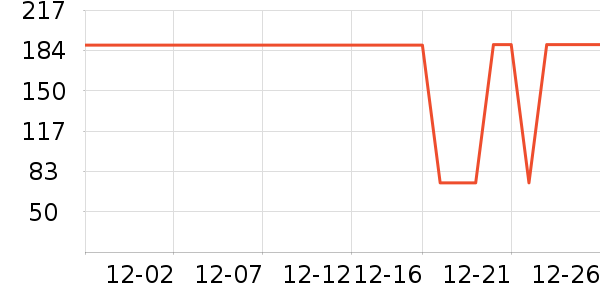 ��ʪ��ʷ�۸�