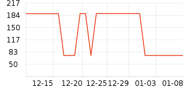 ��ʪ��ʷ�۸�