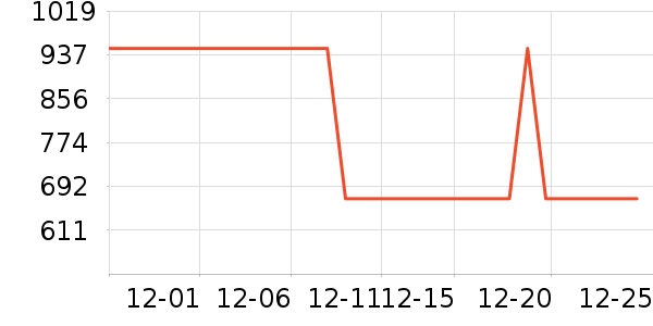 ��ͼ�๦��һ�����ʷ�۸�