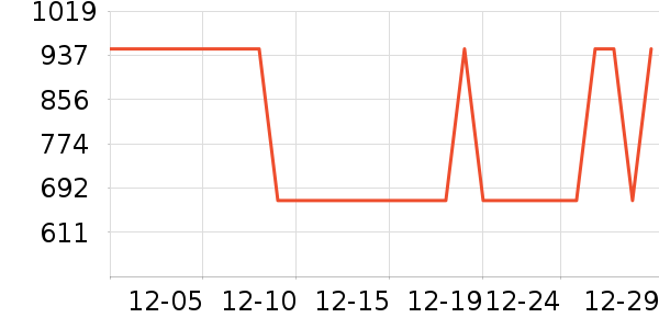 ��ͼ�๦��һ�����ʷ�۸�