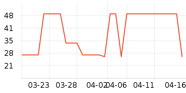 ��ͯT����ʷ�۸�