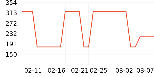 �ղ���ե֭����ʷ�۸�