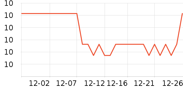 �ǹ���ʳ��ʷ�۸�