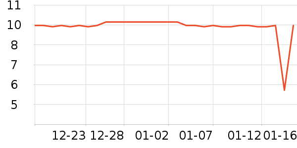 �ǹ���ʳ��ʷ�۸�