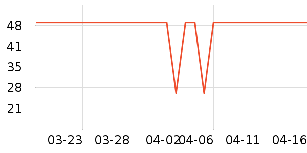 ��ͯT����ʷ�۸�