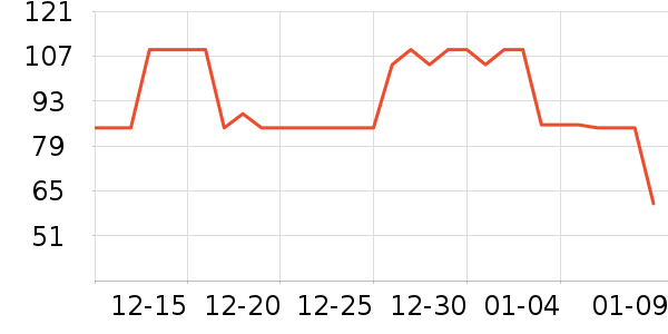 �ƴ�ά����/������/����п����ʷ�۸�