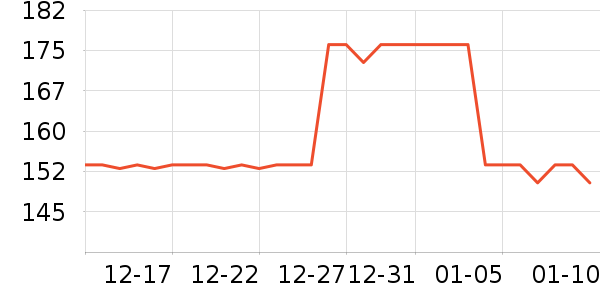 �¶�è����ʷ�۸�