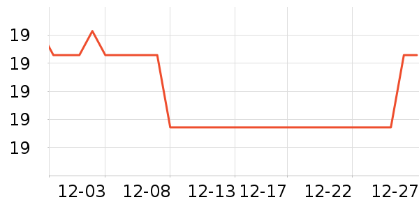 ���ʪ����ʷ�۸�