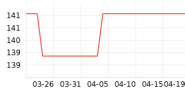 ���ϱ��ɻ���ʷ�۸�