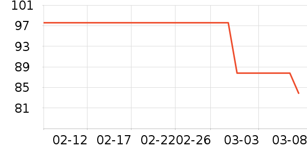 ��׿�/�������ʷ�۸�