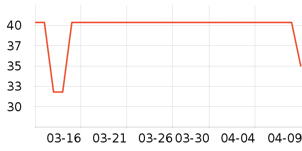 ����Ůʿ�ڿ���ʷ�۸�