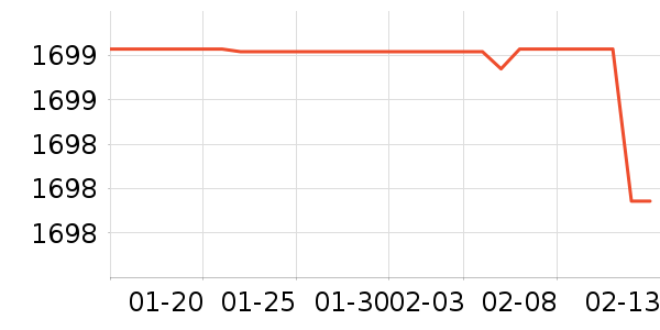 ���ı���/�����ʷ�۸�