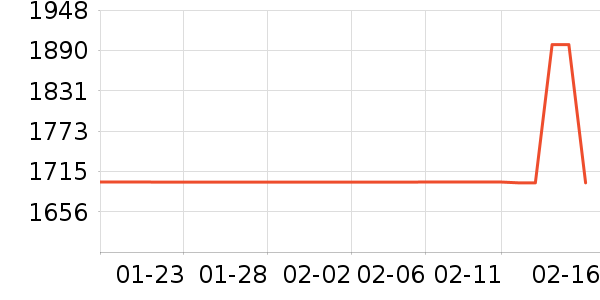 ���ı���/�����ʷ�۸�