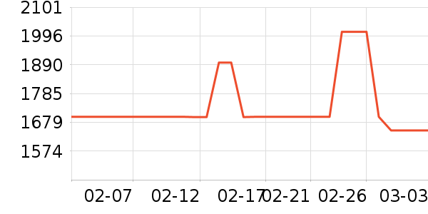 ���ı���/�����ʷ�۸�