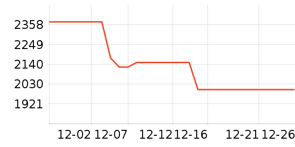 ���ı���/�����ʷ�۸�