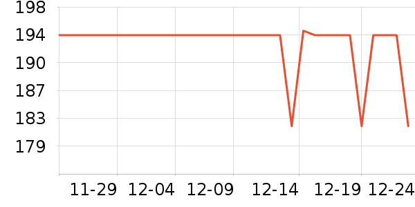 ��������Ӱ��ʷ�۸�