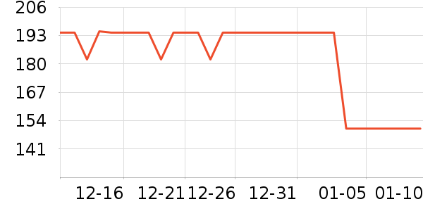 ��������Ӱ��ʷ�۸�