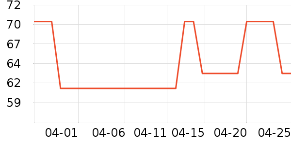 ��ǹŮʿ�ڿ���ʷ�۸�