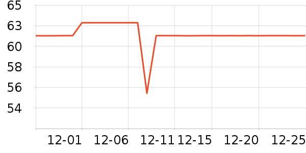 ��ǹŮʿ�ڿ���ʷ�۸�