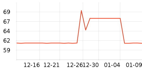 �ؾ�����/ˮͰ/������ʷ�۸�