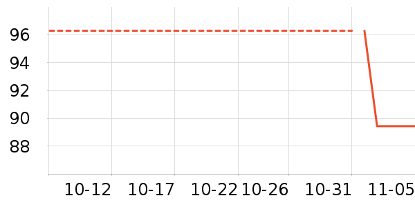 �������˶�����ʷ�۸�