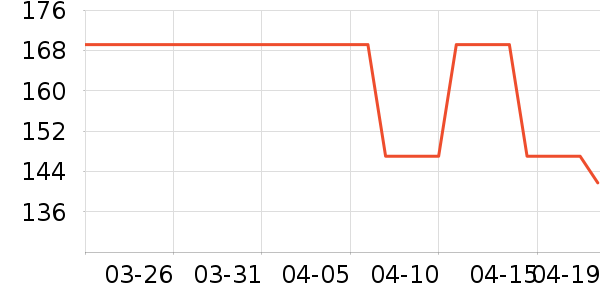 ���ݰ칫�ľ���ʷ�۸�