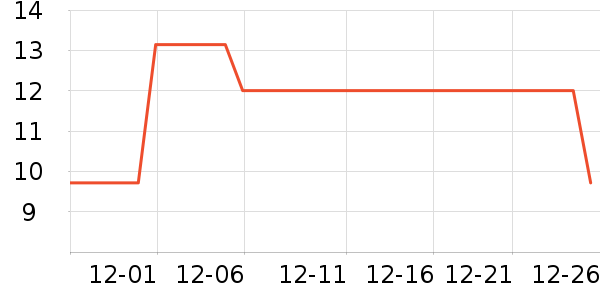 ��Ϫ�Ӹ��/������ʷ�۸�