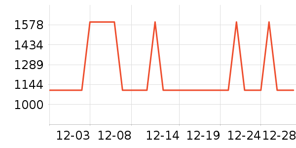 ������ˮ�豸��ʷ�۸�