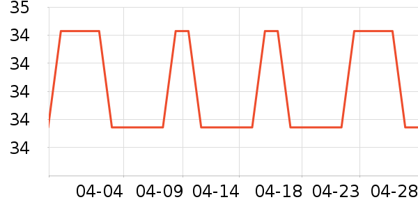 Ѱ������Һ��˪��ʷ�۸�