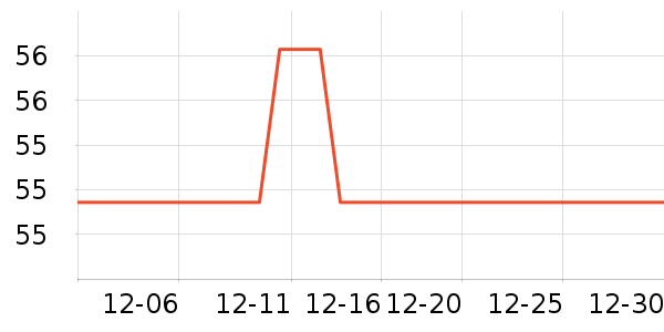 ������˴�����Ʒ��ʷ�۸�