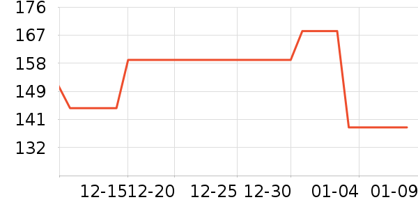 ��������/ӣ����ʷ�۸�